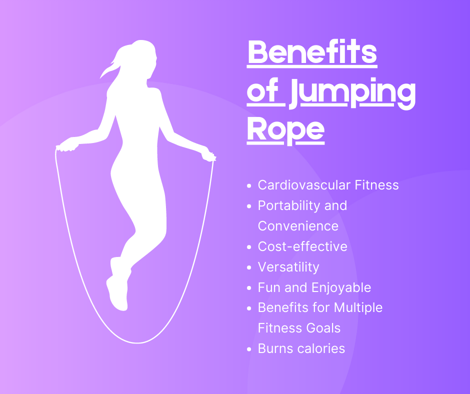 Jump rope workout online bad knees