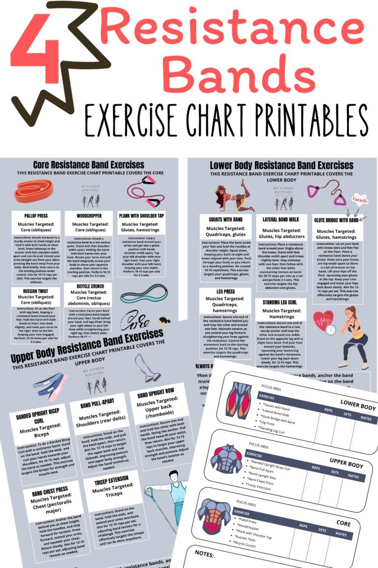 Resistance Band Exercise Chart Printable