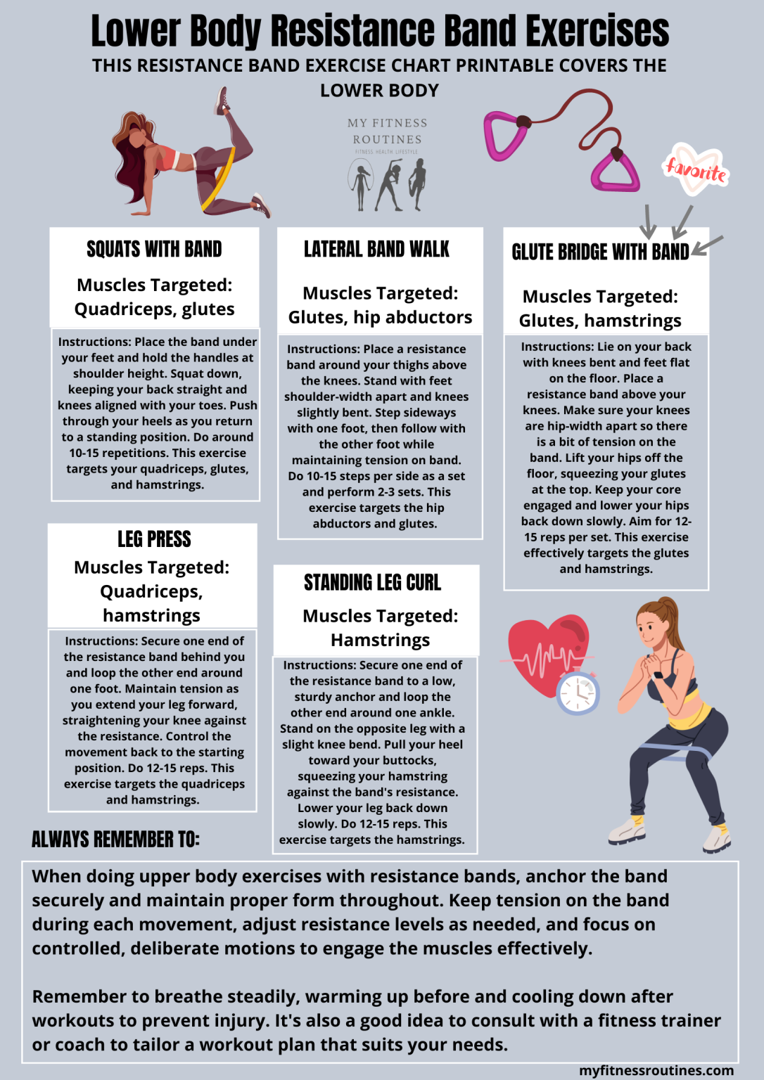 Resistance Band Exercise Chart Printable